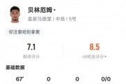 贝林厄姆本场数据：1过人成功1关键传球3地面对抗成功，评分7.1